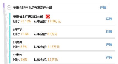 安徽金陽(yáng)光食品有限責(zé)任公司綜合信息概覽