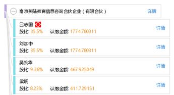 南京英陸教育信息咨詢(xún)合伙企業(yè) 專(zhuān)注教育信息咨詢(xún)的專(zhuān)業(yè)有限合伙平臺(tái)